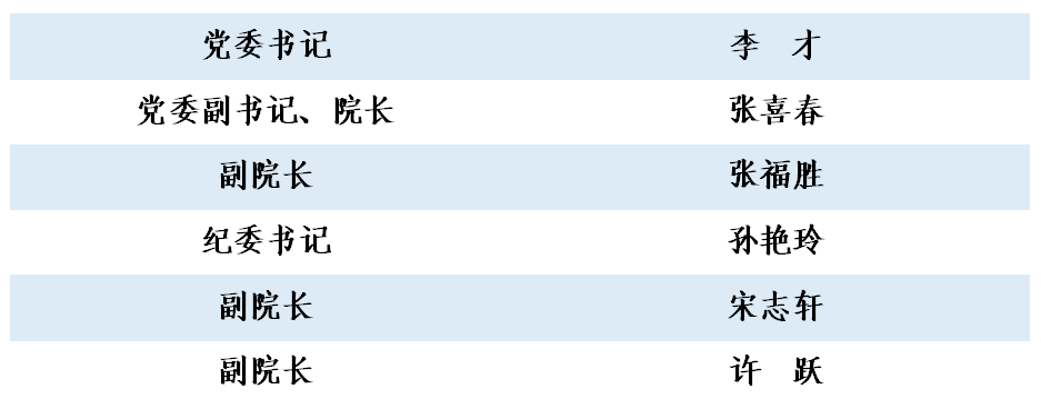 吉林工业职业技术学院