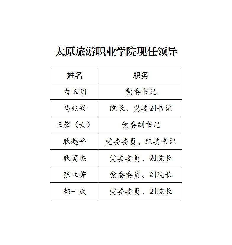 太原旅游职业学院