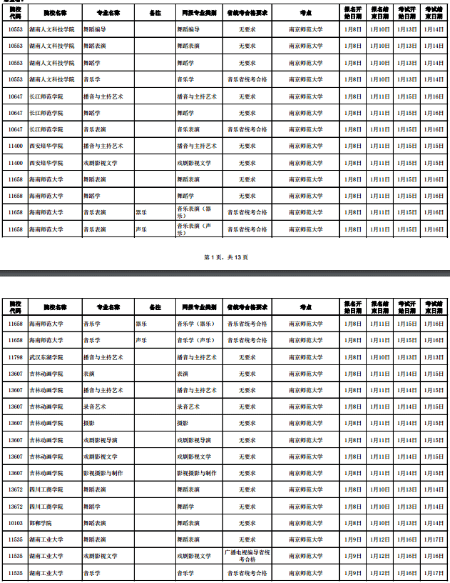 2020江苏考点校考报名截止时间调整 2020江苏考点校考报名截止时间调整