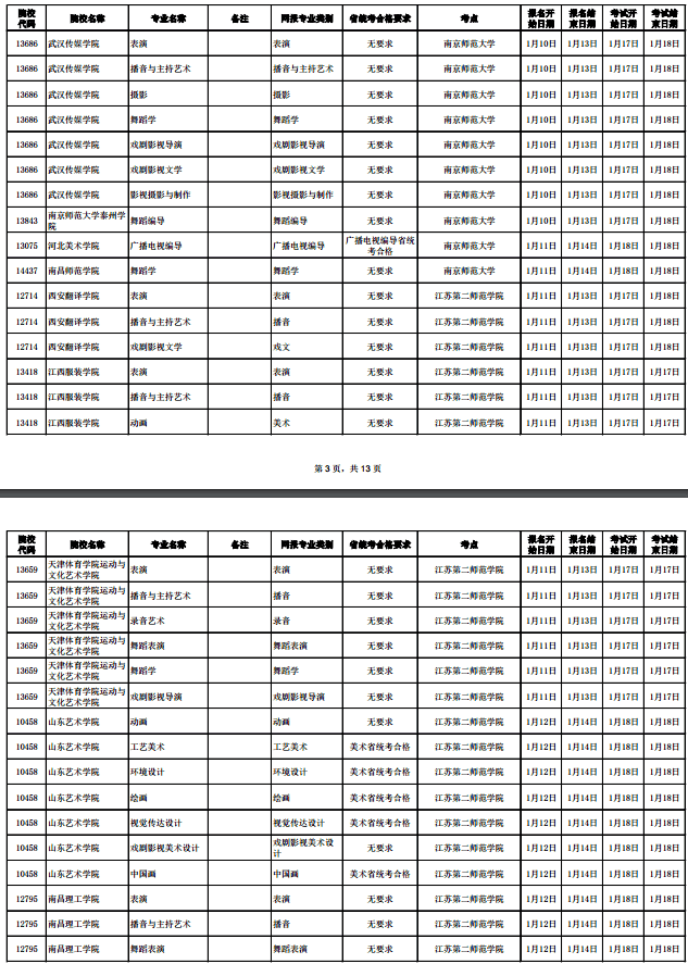2020江苏考点校考报名截止时间调整 2020江苏考点校考报名截止时间调整