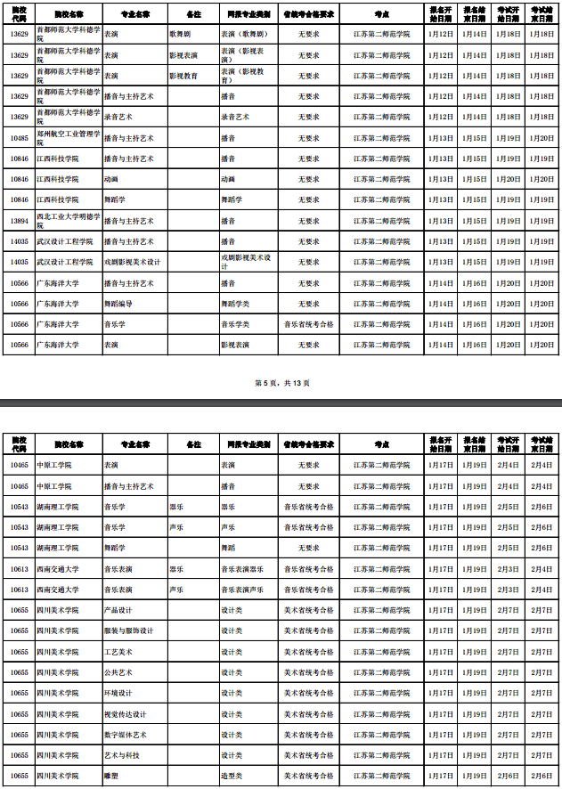 2020江苏考点校考报名截止时间调整 2020江苏考点校考报名截止时间调整