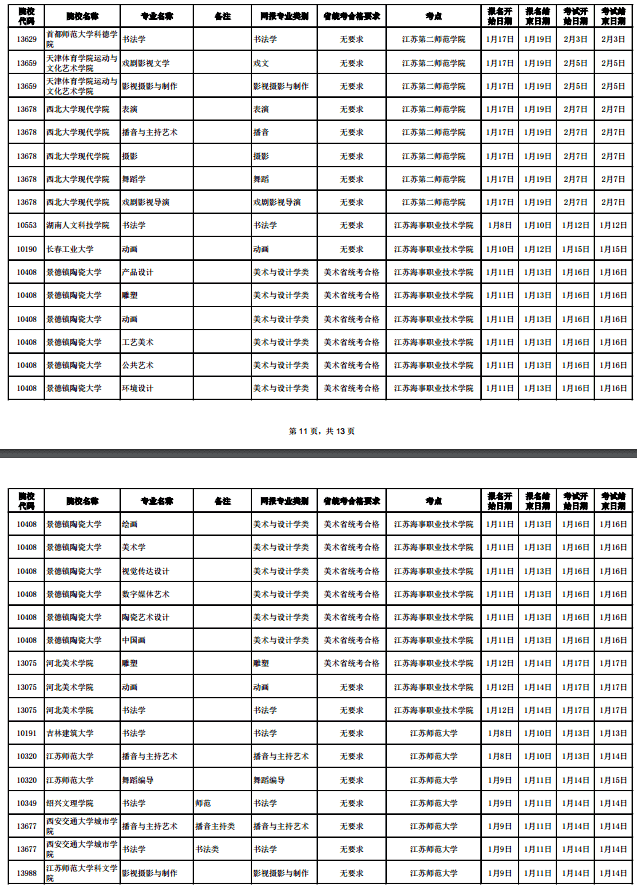 2020江苏考点校考报名截止时间调整 2020江苏考点校考报名截止时间调整