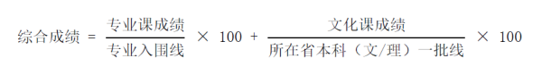 2020清华美院本科招生考试科目及标准 2020清华美院本科招生考试科目及标准