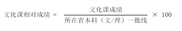 2020清华美院本科招生考试科目及标准 2020清华美院本科招生考试科目及标准