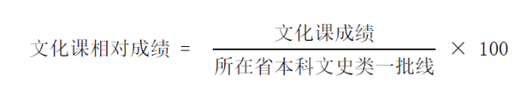 2020清华美院本科招生考试科目及标准 2020清华美院本科招生考试科目及标准