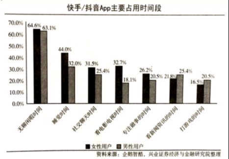 2020全国高考语文押题试卷（含答案）