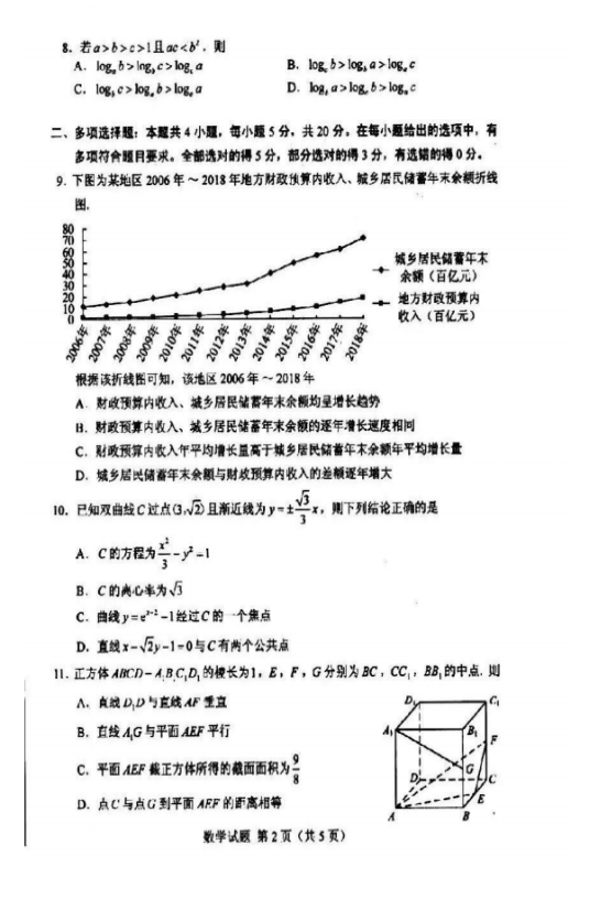 2020全国高考数学模拟试卷