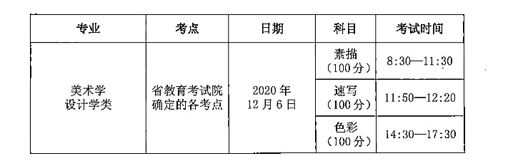 2021湖北艺术类统考/联考考试时间 什么时候考试