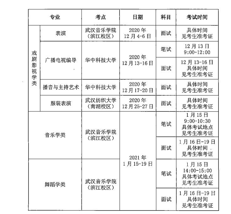 2021湖北艺术类统考/联考考试时间 什么时候考试