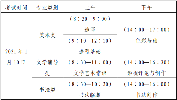 2021年山东艺术统考时间是什么时候