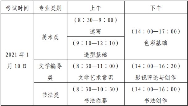 2021年山东美术统考/联考时间 什么时候考试