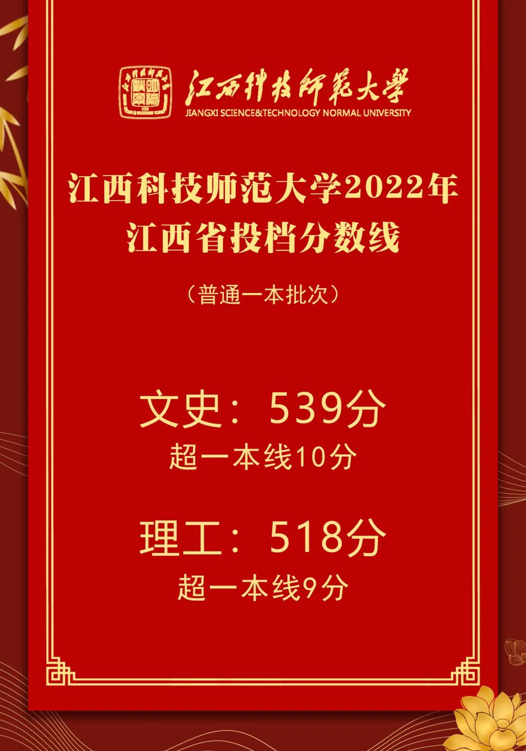 江西职业技术学院公办_江西科技职业学院是公办还是民办_江西职业学院排名公立学校