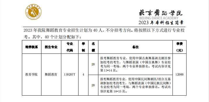 遼寧金融職業學院學費是多少及各專業收費標準精選高考滿分作文精選9