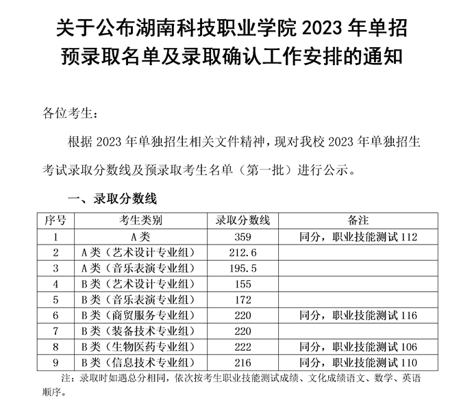 湖南科技职业学院单招图片